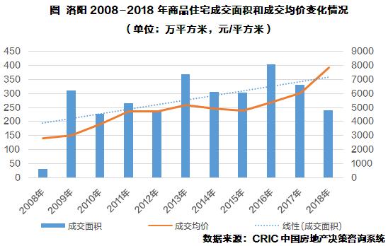 中原文物万方期刊网股市中的庄股有什么特征