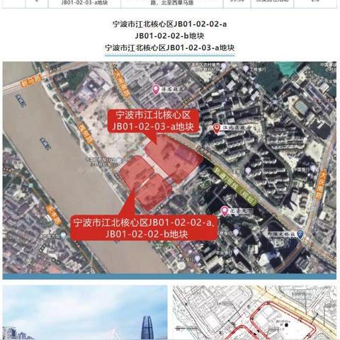宁波鄞州万达广场的长尾关键词有什么