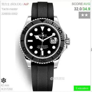 佛山市二手劳力士游艇白金的长尾关键词有什么