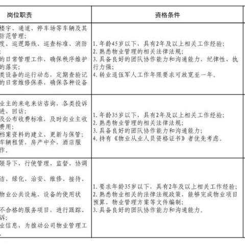 临沂市五险规定的长尾关键词有哪些