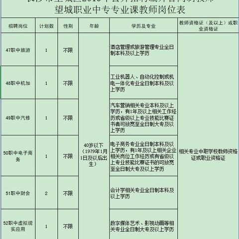 编内编外幼师待遇有哪些区别？