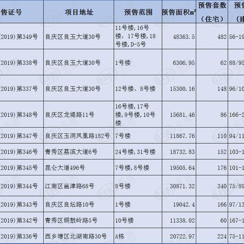 广源南宁的相关长尾关键词有哪些