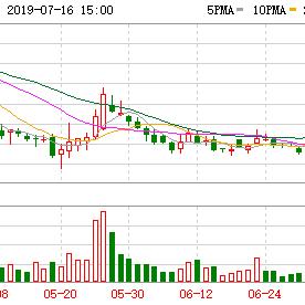 苏州市胜利精密厂怎么样