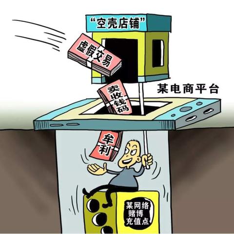 跨境电商出货垫资多少