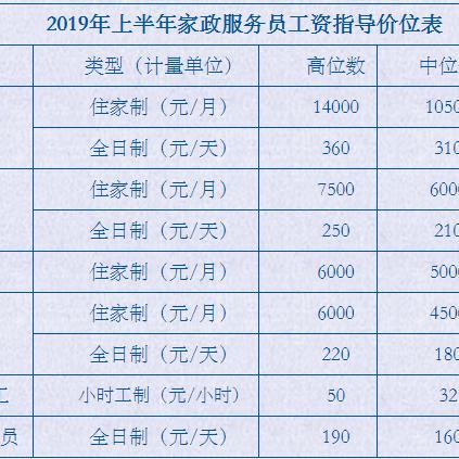 [月子中心苏州推荐]长尾关键词有什么