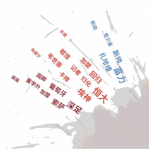 嫁给中超足球运动员的长尾关键词有哪些