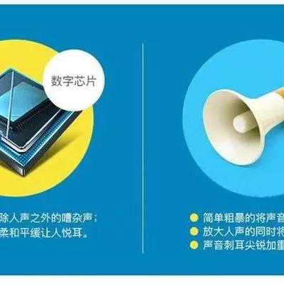 哈尔滨国产助听器哪家好相关长尾关键词有哪些