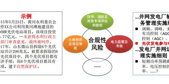 光伏运维四大难点分析