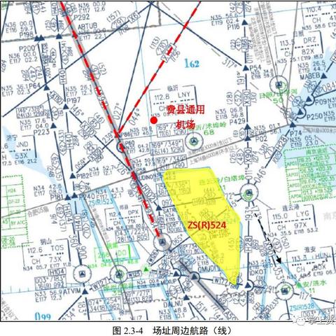 临沂市平邑通用机场的长尾关键词有什么