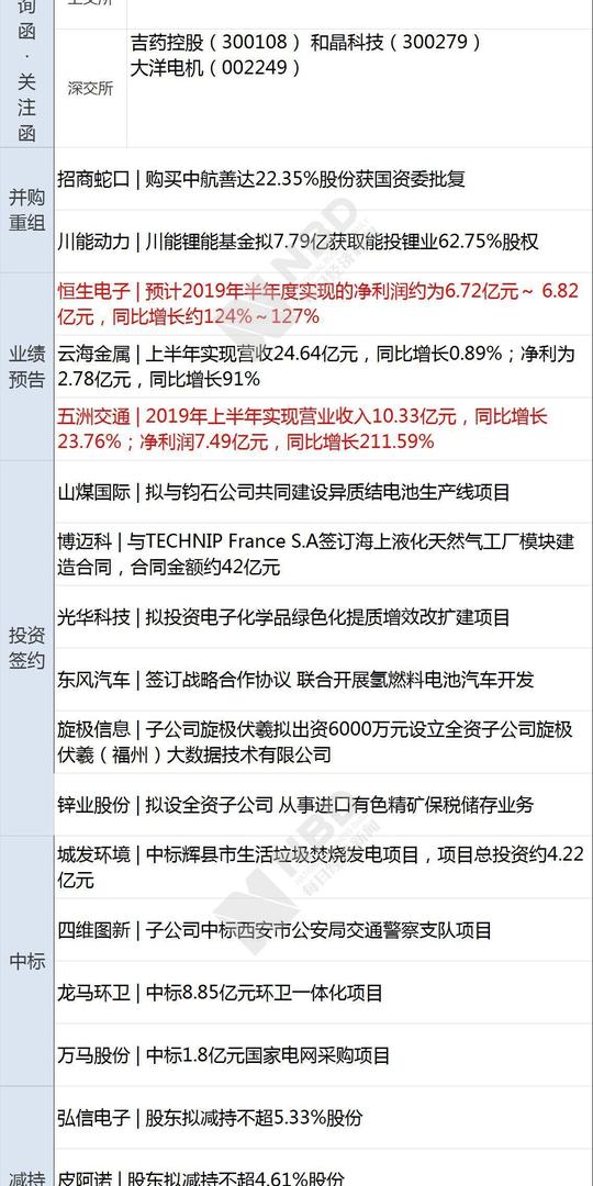 早财经丨刘强东案149页警方档案首次曝光；7062亿元养老金已到账投资；昨晚《新闻联播》讲了一件“令人喷饭”的荒唐事