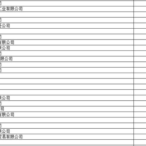 宁波群固进出口的相关长尾关键词有哪些