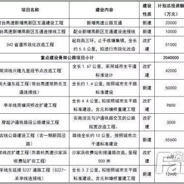 常熟户口在苏州限购吗的长尾关键词有哪些