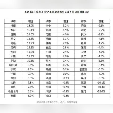 长沙到日照航班相关长尾关键词有哪些