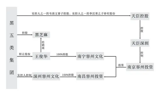 chatgpt上的代码怎么提出来 快手钱怎么提出来