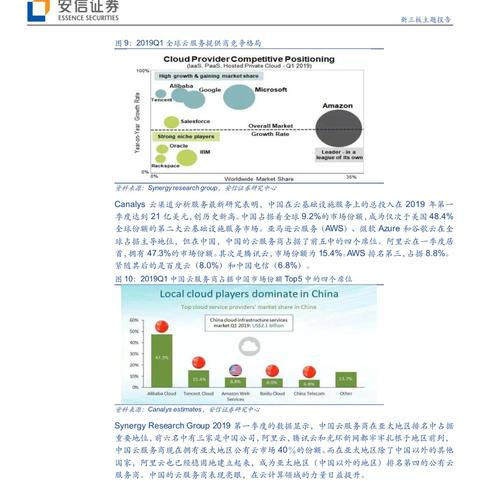 成都市海滨公园地铁站的长尾关键词有什么