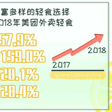 上海经济和重庆哪个强