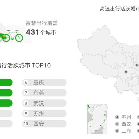 深圳市微付充是什么