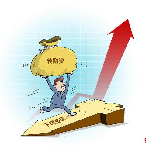 降息预期，最新数据！