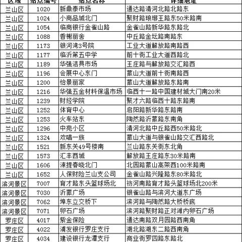 临沂市哪里有修自行车
