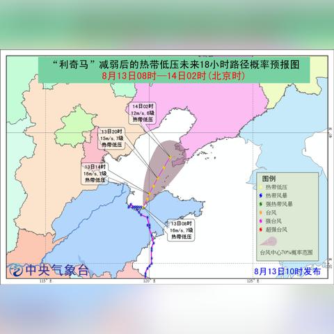 台风是怎么回事