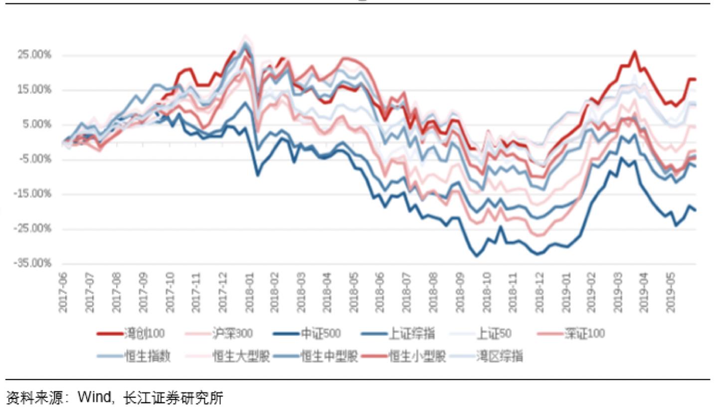 中信资源将于7月17日派发末期股息每股2.6港仙