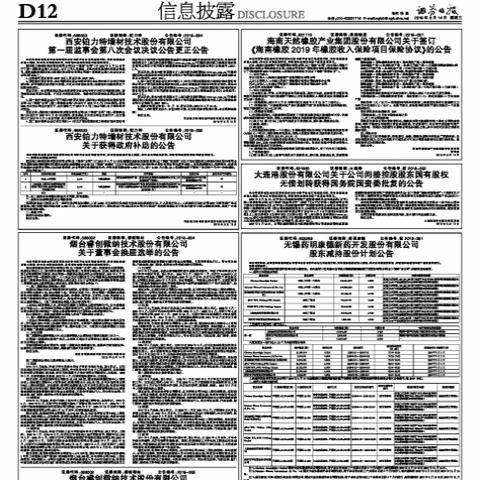 601880大连港可以买吗的长尾关键词有什么