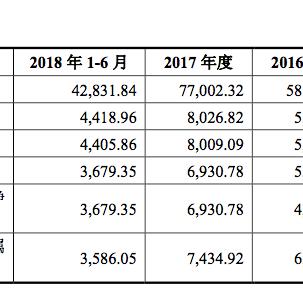 东莞市安防安装哪里好学
