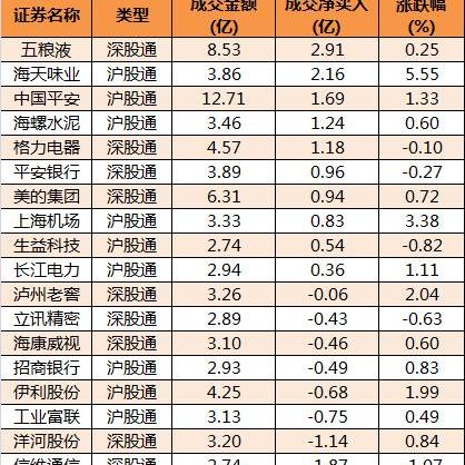 深圳领益智造上班怎么样？
