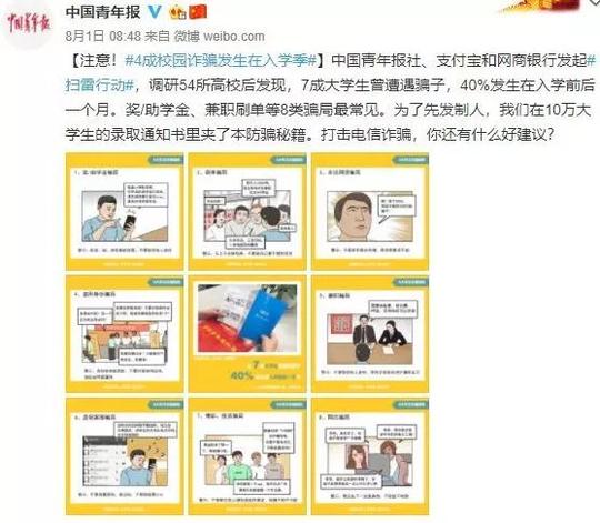 八大常见校园骗局