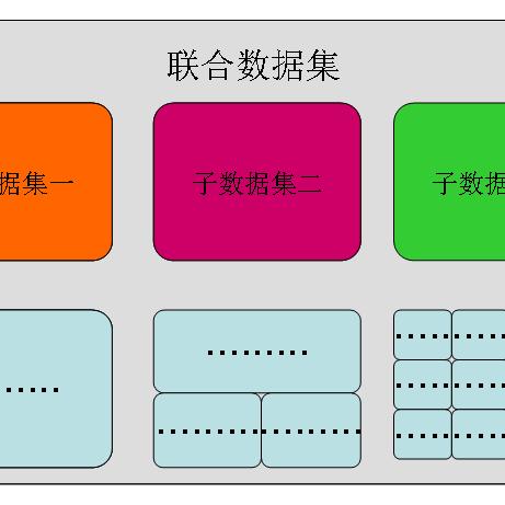 标记笔软件的长尾关键词有哪些