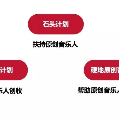 广州夜信息相关长尾关键词有哪些