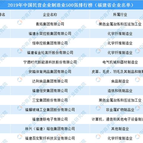 福建永荣怎么样知乎