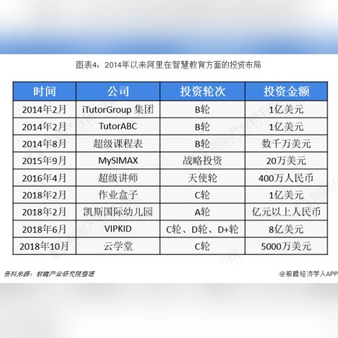 itutorgroup是做什么的的长尾关键词有哪些
