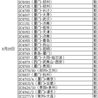 泉州怎么去兰州的相关长尾关键词有哪些