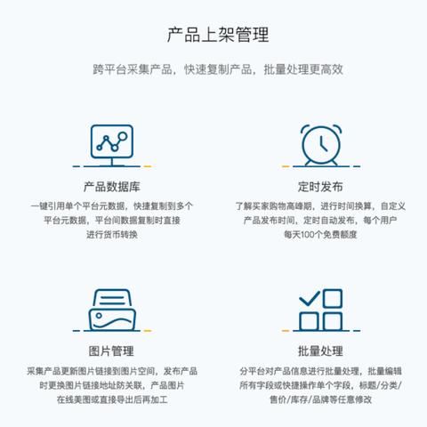 亚马逊投资的跨境电商erp的相关长尾关键词有哪些