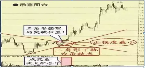 炒股一个月赚20万可以吗 20岁一个月赚20万多吗