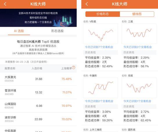app拉新运营模式