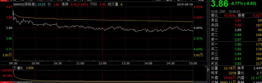 如何退出儿童版喜马拉雅 如何退出喜马拉雅极速版