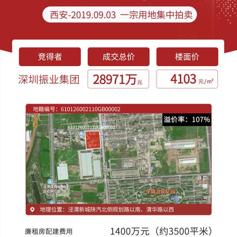 西安陕汽车轮有限公司高陵分公司介绍？