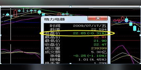 一位在格力赚钱老股民自述：10年前买了50万格力电器，现在盈利了多少？只能说轻松广州三套房