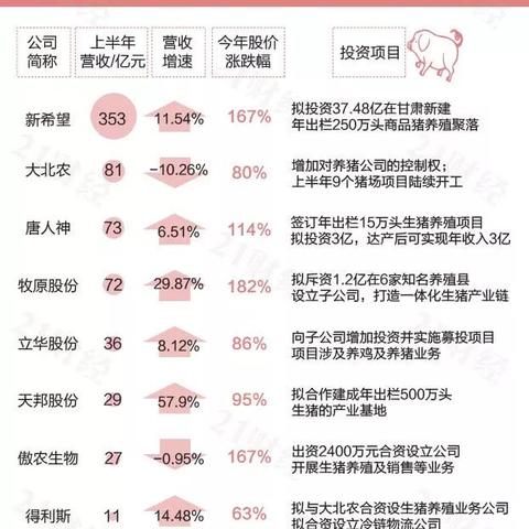 温州市哪里卖车最便宜