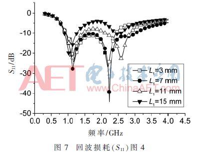 辐射防护通讯论文摘要EMPA科学家开发的世界最轻电磁屏蔽装置基于哪种材料
