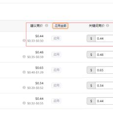 亚马逊cpc跨境电商的相关长尾关键词是那些 亚马逊cpc跨境电商的相关长尾关键词是那些