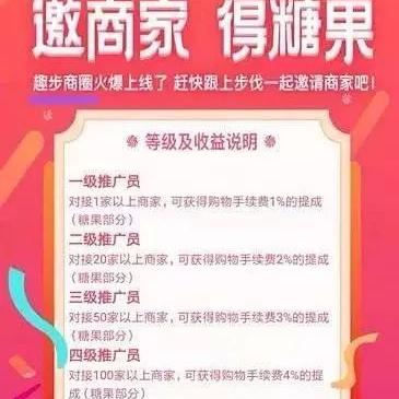 市长信箱怎么找？