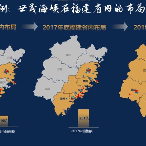 福建号是哪个战区