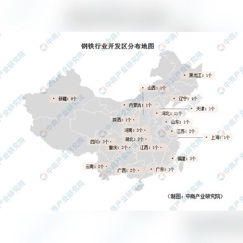 福建钢材项目招标的相关长尾关键词有哪些
