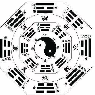 八字相生多容易成夫妻吗_八字相生的人在一起会怎样(八字相生相克会怎么样)