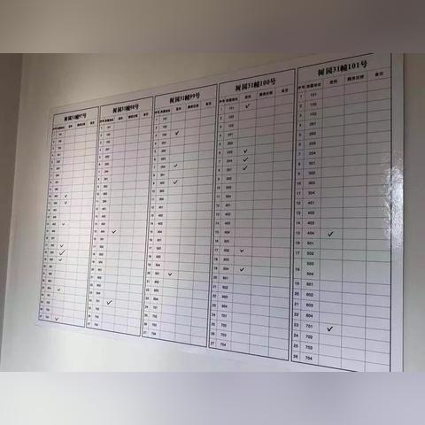 潮王路隧道朝晖六区要拆吗？