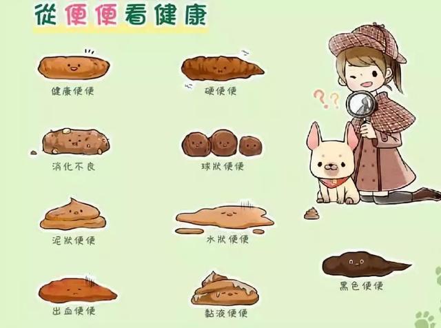 新生儿大便什么颜色正常