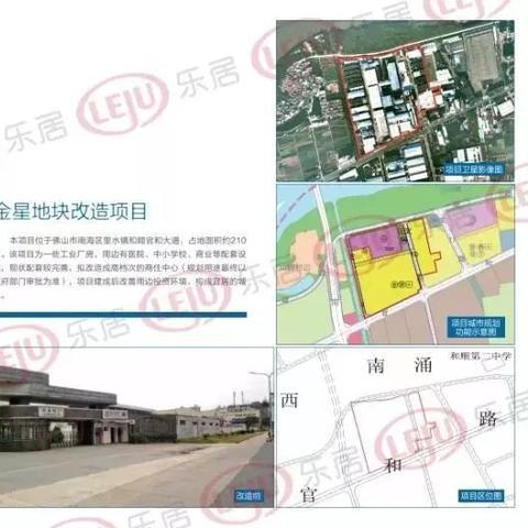 佛山市南海区和顺二手房的长尾关键词有哪些